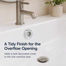 Wash Basin Overflow Insert Drain Cover Perforated ABS Body Snap In Clips Sink Overflow Hole Replacement Trim - Multicolor - View 7