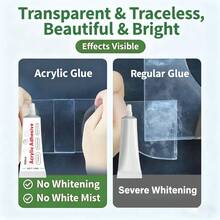 Super Glue, Waterproof & Heat Resistant, Acrylic Adhesive, Refrigerator Repair Glue, Suitable For Bonding Metal, Plastic, Ceramic, Rubber, Wood, Acrylic, Jewelry, Shoe Repair, Crafts, Fast Drying Adhesive, Home Repair Dedicated Glue - CJ-361 - View 8
