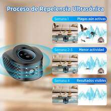 Ultrasonic Rodent Repellent - Black - View 3
