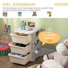 Kids Bookcases, Cabinets & Shelves - 1 - View 4