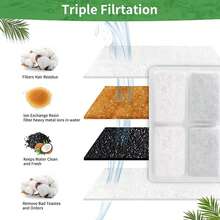 4/8/12/24 Pack Cat Water Fountain Filter With Sponge, Replacement Pets Fountains Filters & Sponges,Compatible With Cat Water Dispenser - One Size Fits All - View 6