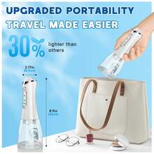 Portable Waterproof Oral Irrigator, 500mAh Rechargeable Battery Teeth Whitening Water Flosser - White - View 9