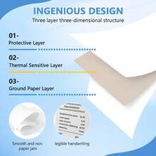 Marklife 100/200 Sheets A4 Thermal Paper, Quick Dry, 210mm Folded Paper, A4 Portable Thermal Printer Paper, Suitable For Office And Home - View 2
