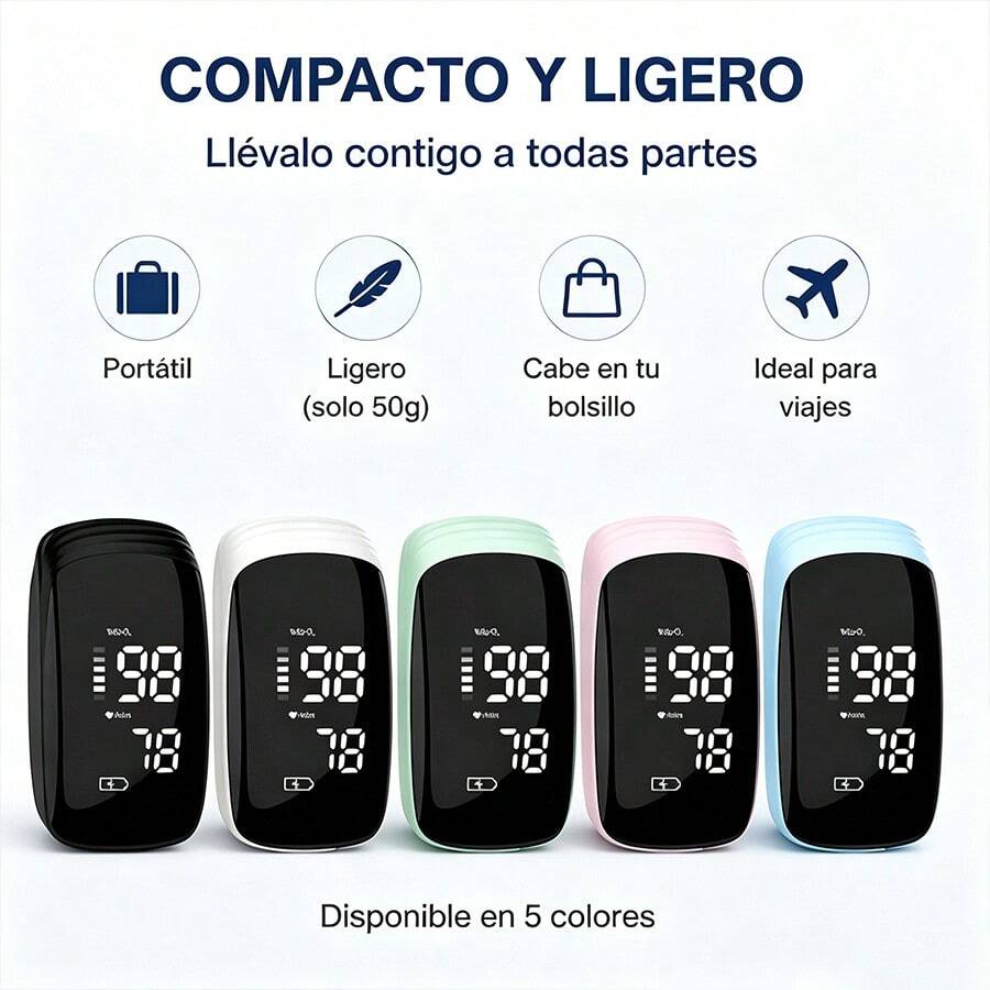 USB-C Rechargeable Digital Pulse Oximeter, Highly Accurate Finger Pulse