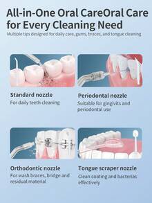 Portable Water Flosser, 3-Level Intensity Professional Electric Floss Cleaner, Suitable For Sensitive Gums, Braces And Orthodontics, 30-Day Battery Life Wireless Cordless - 彩色 - 查看 7