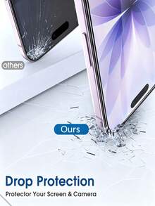 5pcs High Definition Transparent Tempered Glass Screen Protector, Compatible With IPhone 18Promax/18Pro/17 Pro Max/17/16/15/14/13/12/11 Pro Max/Air/X/XS/XR/Mini/7/8/14 Plus, Also Compatible With IPhone 14/15/16 Pro Max Screen Protector, Phone Accessories, Compatible With Phone Cases - Clear - View 6