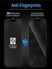 2 Packs Matte Tempered Glass Screen Protector Compatible With IPhone 17 Air/17 Pro Max/16 Pro Max/16e/16/15/14/13/12/11/Plus/X/XS/XR/XS Max/Mini 9H Tempered Glass Film, Anti-Fingerprints, Smooth As Silk, Case Friendly, Anti-Glare - Clear - View 3