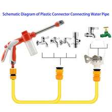 Multifunctional High Pressure Water Gun With Water Bottle, Suitable For Motorcycle, Home And Garden, Durable Long Nozzle, Efficient Cleaning And Irrigation - Multicolor - View 9