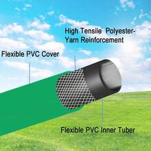Darnassus PVC Garden Hose 1/2 Inch, 5 FT Flexible Water Hose Green With Male And Female Plastic Fittings - No Leaking And Lightweight For Household - ColorE - View 5