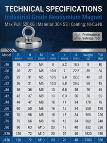 Strong Magnetic Salvage Tool, Magnetic Fixing Device, Magnet Suction Cup Base, Deep Sea Strong Magnetic Magnet - A - View 5