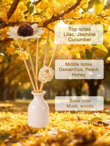 1 buah Set Diffuser Tanpa Api Lavender, Diffuser Penguap Minyak Esensial, Set Diffuser Reed Tanpa Api Gaya Nordik, Diffuser Minyak Esensial dengan Aroma Tahan Lama, Pengharum dan Penghilang Bau Ruangan, Cocok untuk Kamar Tidur, Kamar Mandi, Ruang Tamu, Kantor, dan Hotel - 1PC - View 12