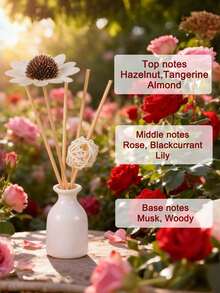 1 buah Set Diffuser Tanpa Api Lavender, Diffuser Penguap Minyak Esensial, Set Diffuser Reed Tanpa Api Gaya Nordik, Diffuser Minyak Esensial dengan Aroma Tahan Lama, Pengharum dan Penghilang Bau Ruangan, Cocok untuk Kamar Tidur, Kamar Mandi, Ruang Tamu, Kantor, dan Hotel - 1PC - View 16