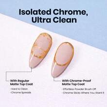 Beetles 1PCS 15ML Chrome-Proof Matte Top Coat, HEMA-Free No Wipe UV Gel Top Coat, Powder-Resist Matte Finish For Chrome Nail Powder & Detail Nail Art - View 2