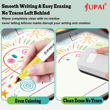 15/12 Colors Liquid Chalk Markers, Erasable Whiteboard Pens, Marker Pens, Bold Dry Erase Markers, Vibrant Colors, Erasable, Suitable For Whiteboard, Blackboard, Billboard, Glass, Car, Window, Etc. - Multicolor - View 7