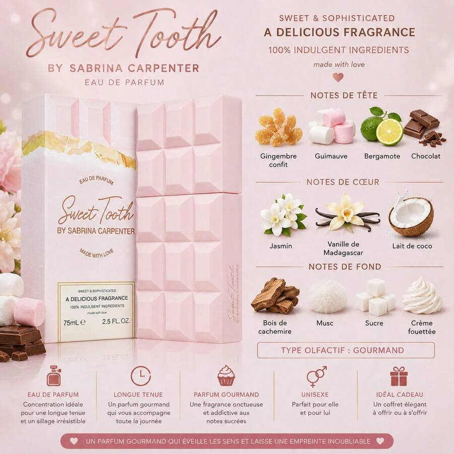 Sabrina Carpenter Sweet Tooth - 甜美果香花香調 - 查看 1