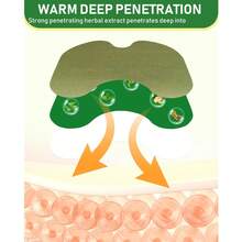 100/60/20PCS Disposable Non-Woven Self-Heating Warm Compress Patches, Containing Natural Plant Extracts, Lightweight Texture, Gentle On Skin, Can Be Applied To Neck, Shoulders, Knees, Back, Waist, Arms, Wrists, Suitable For Home Leisure Daily Use And Pre/Post Workout Warm Compress Application. - Multicolor - View 7