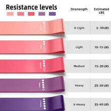 (5pcs) Yoga Fitness Shaping Rehabilitation Strength Training Resistance Band Set - Multicolor - View 12