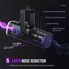 XLR/USB 電競麥克風套組，動圈式電腦麥克風，適用直播播客，附 BM88 懸臂支架、靜音按鈕、耳機插孔，適合錄音與配音——FIFINE TAM8 - 黑色 - 查看 4