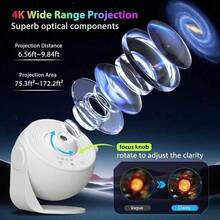 裝飾性銀河太空投影燈，USB供電磨砂塑料星空夜燈，12合1星空與天文館投影儀，現代太空主題夜燈附極光效果，適合臥室，適用青少年與成人 - 1個 - 查看 11