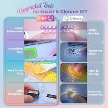 1 Set Colorful Resin Rhinestone Shiny DIY Kit 3mm 40 Colors Gift Box, Glue Not Included - 3mm 40-grid - View 4