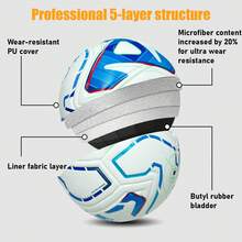 1pc Event-Level No. 5 Football, With Seamless Hot Bonding Technology, High-Quality Wear-Resistant PU, 1.5m High Rebound, Stable Flight Trajectory, Specially Designed For Adult Competition Training, And Suitable For Various Field Requirements. - Blue - View 3
