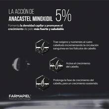 Minoxidil 5% Anacastel Pack + Champú Anticaída Alostet de Regalo - Anticaída - Ver 2