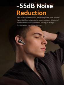 2026 New Acer OHR640 In-Ear Earbuds LED Battery Display 20 Hours Long Battery Life ANC Noise Cancelling HiFi Sound Quality Bluetooth 5.4 Comfortable Fit Type-C Fast Charging Gift Choice - View 6