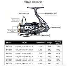 NEW Okuma Fishing Reel 2000 - 7000 Series Reel Ultralight Max Drag 15kg 5.2:1 Surfcasting Spinning Reel Saltwater Jigging Reels - Fishing Reel - View 8