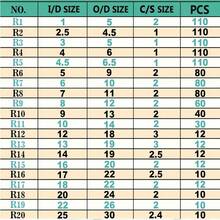 1020pcs Nitrile Rubber O-Ring Seal Set, Standard Round Cross-Section High Elasticity Synthetic Rubber Gasket Assortment, Full Set Includes 20 Common Standard Sizes, Oil-Resistant, Waterproof, High-Pressure Resistant, Wear-Resistant, Leak-Proof Multi-Sealing Performance, Suitable For High-Pressure Washers, Various Gas Sealing Components, Household Water Pipes, Automotive Oil Lines - Multicolor - View 9