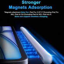 Universal Stylus Pen, Compatible With IPad, Apple Pencil, S, Am, Sun, G Series Phones, Phones, Galaxy Tab A9, A9+, S9FE, S9+, S8+, S7+, S7FE, S6lite, A7, A8, A7lite And Other Android Devices. Supports Tilt Sensitivity And Charging. Smart Stylus Pen, Digital Artist, Professional Painting. Battery Capacity 120mAh, Suitable As Birthday Or Holiday Gift For Mother, Family, Friends. - Multicolor - View 7