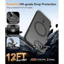 17E 16E 17 Air 16 15 14 13 12 11 Plus Pro Max 磨砂半透明磁吸保護殼 相機保護防摔保護殼 - 灰色 - View 3