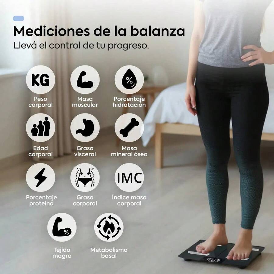 Blood Pressure Monitors & Accessories