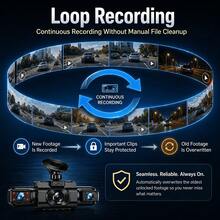 Curear 4-Channel Car DVR Kit, 1080P Front Camera + 720P Rear/Left/Right Cameras, Multi-Camera Dashcam, Gravity Sensor, Night Vision, SD Card Not Included. - Dashcam - View 5