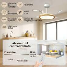 HOMCOM Ventiladores de Techo - Marrón - Ver 8