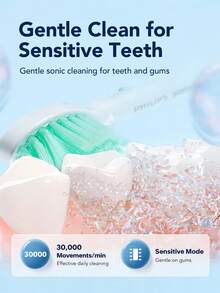 PHILIPS Sonicare HX2421 2100 系列成人充電式聲波電動牙刷，清潔與敏感模式，每分鐘 30,000 次震動，智能計時器，USB 充電底座，14 天電池續航 - 彩色 - 查看 5