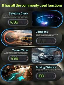 YNF GPS HUD Head-Up Display Car Speedometer, 4.5 Inch Smart Digital Speed Display, KMH/MPH Switchable, Windshield Projection, Driving Direction, Time, Trip Distance, Overspeed Alarm, Multi-Color Display, Universal HUD (Type-C Interface) - G26 - View 6