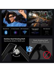 Blackview BV200 ChatGPT AI 智能眼鏡，搭載 8MP 鏡頭、藍牙通話、AI 語音聊天、AI 語音助手與 ChatGPT 即時翻譯，最高 6 小時音訊播放或 40 分鐘影片拍攝，開放式耳機立體聲喇叭 - 查看 5