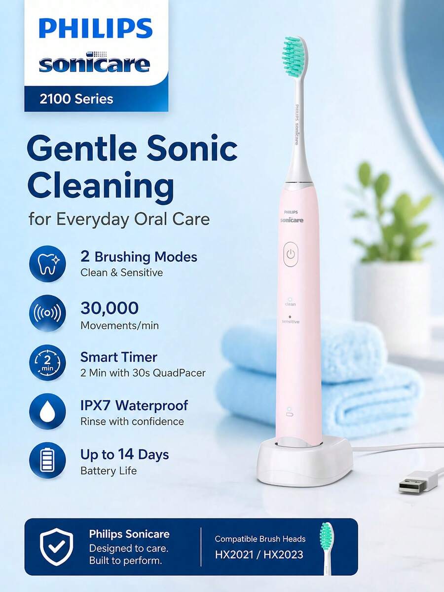 PHILIPS Sonicare HX2421 2100 Series Rechargeable Sonic Electric Toothbrush For Adults, Clean And Sensitive Modes, 30,000 Movements Per Minute, Smart Timer, USB Charging Base, 14-Day Battery Life - Multicolor - View 1