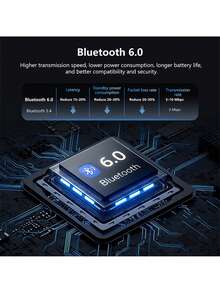 Blackview BV200 ChatGPT AI 智能眼鏡，搭載 8MP 鏡頭、藍牙通話、AI 語音聊天、AI 語音助手與 ChatGPT 即時翻譯，最高 6 小時音訊播放或 40 分鐘影片拍攝，開放式耳機立體聲喇叭 - 查看 3