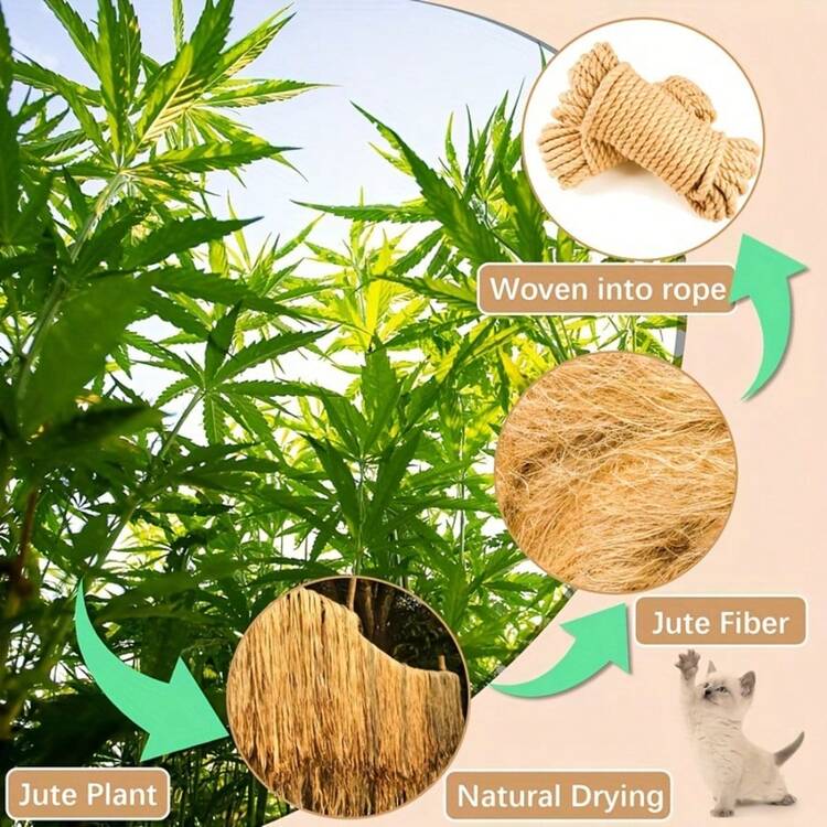 Cat Scratching Post Replacement Rope, Jute Rope, Cat Scratching Post Rope, Cat Tower Cat Tree Repair Rope Replacement Part, Odorless Jute Rope For Cat Scratching Post - A - View 7