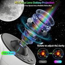 裝飾性銀河太空投影燈，USB供電磨砂塑料星空夜燈，12合1星空與天文館投影儀，現代太空主題夜燈附極光效果，適合臥室，適用青少年與成人 - 1個 - 查看 8