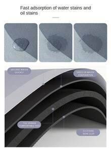 1件裝黑色極簡圖案吸水矽藻土廚房地墊，客廳地毯，浴室洗衣房、臥室、室內/室外、辦公室、走廊、防滑門墊，房間節日裝飾，走道、書房遊戲區地毯 - 黑色 - 查看 10