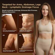 New Weight Loss Body Shaping Fat Burning Device, USB Rechargeable Colorful Slimming Massage Tool For Women Home Use, Mother's Day - 黑色 - 查看 10