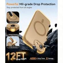 磨砂半透明磁吸保護殼，適用 17E 16E 17 Air 16 15 14 13 12 11 Plus Pro Max，相機保護防摔保護殼 - 沙漠色 - 查看 3