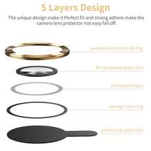 6pcs Phone 17 Pro/17 Pro Max Lens Protector, High-Definition Tempered Glass With Metal Lens Protection Ring, Brown Fashion Color, Durable Phone Camera Protection Accessory - Brown - View 3