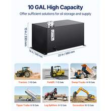 Gasoline Tank/Box - A - View 2