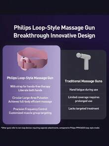 Philips PPM3602G Circular Massage Gun, Smart Vibration Muscle Massager With Ergonomic Strap, Multi-Mode Full Body Use, USB-C Charging, 20-Day Long Battery Life - View 2