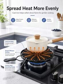 Premium Black Iron Heat Diffuser Plate With Quick Heating Solid Heat Conduction Plate For Home Cooks Anti Slip Flame Reducer Ideal For Soup Simmer Ring Gas Stove Glass Cooktop Converter For Coffee Milk Kitchen Essentials Kitchen Accesssories - Multicolor - View 4