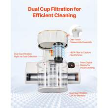 Mattress Vacuum Cleaner, 550W Bed Vacuum Cleaner With 18Kpa Powerful Suction And Dual Dust Bin, HEPA Filter & Heating, Ultrasound Tech & Cleaning Lights, Handheld For Bed, Sofa, Corded, White - White - View 4