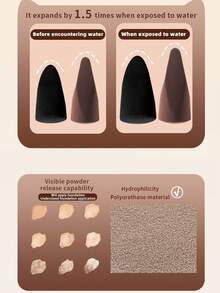 1pc Of Irregular-Shaped All-Purpose Dry-Wet Makeup Eggs - Suitable For Foundation, BB Cream, Concealer And Sunscreen. Easy To Carry, Great Choice For Holiday Gifts. - Multicolor - View 7
